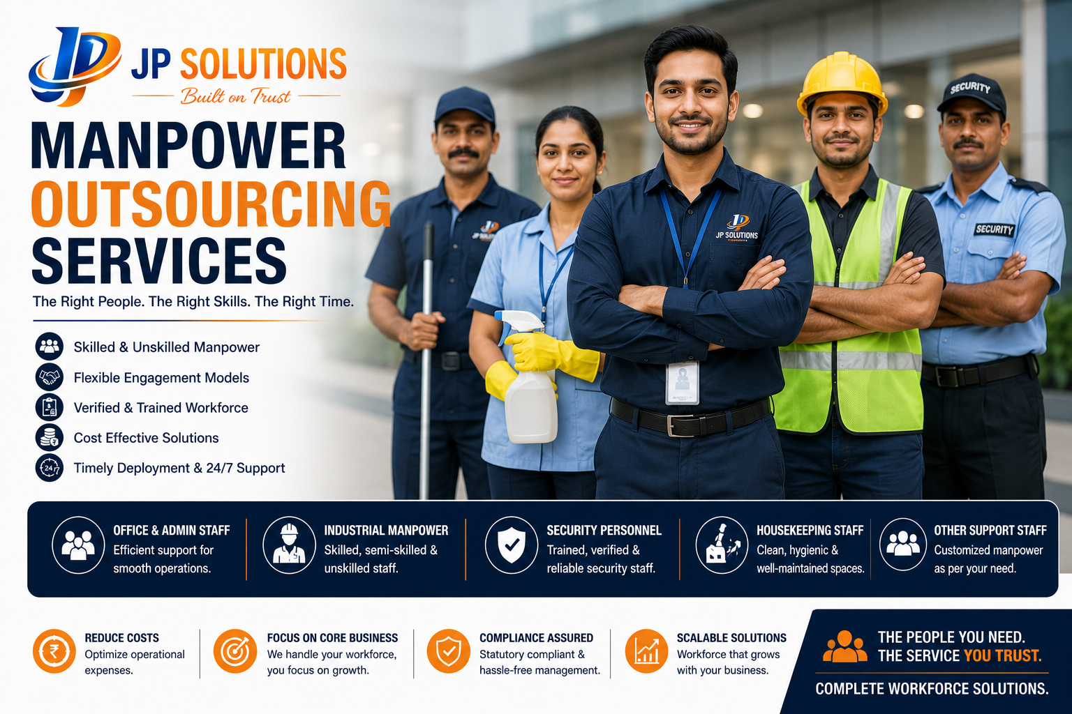 Manpower Outsourcing