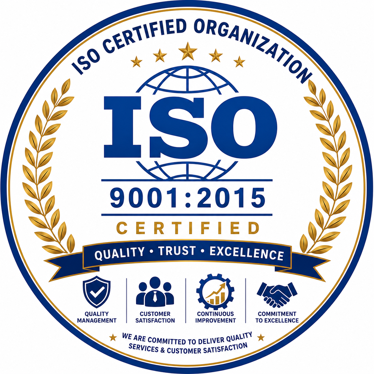 ISO Certified Organization